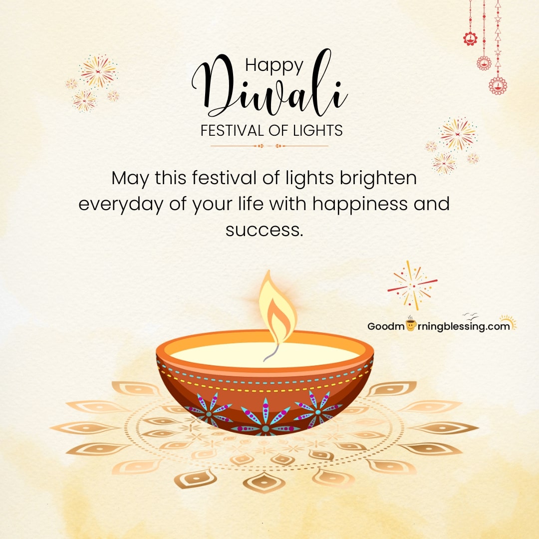 Happy Diwali Wishes Gif​